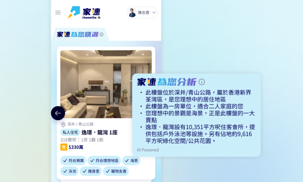 Unlocking the Hidden Market with AI